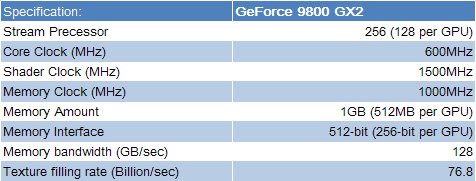 Znana specyfikacja GeForce'a 9800 GX2