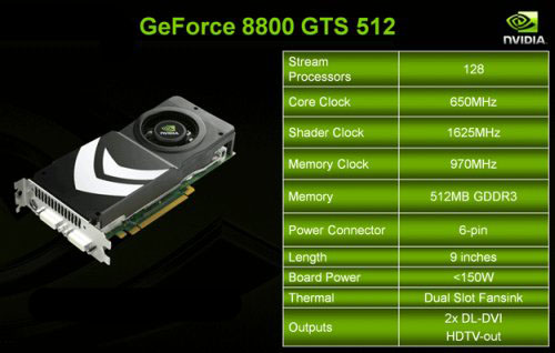 GeForce 9800 GTX  - déjà vu