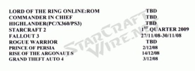 StarCraft II już w 1. kwartale 2009?