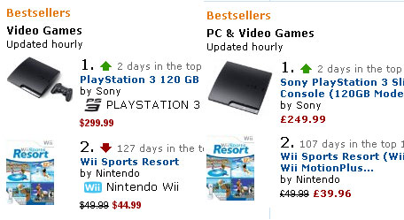 PS3 Slim znika z półek?