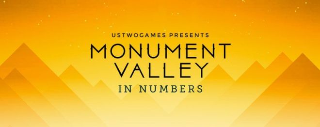 Monument Valley zarobiło prawie 6 milionów dolarów