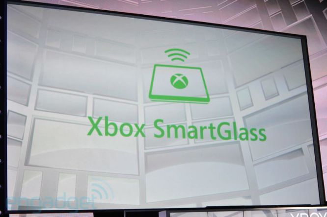 Aplikację SmartGlass pobrano 17 milionów razy