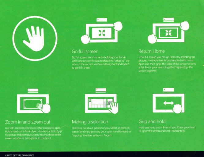 Pełna lista komend głosowych i gestów Kinecta na Xbox One