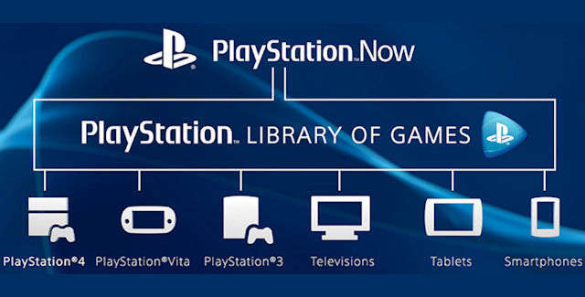 Prywatna beta PlayStation Now dotarła do PlayStation 4