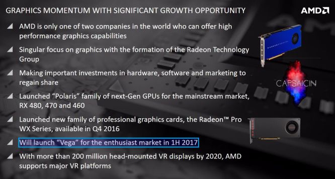 Karty graficzne AMD Vega z najwyższych segmentów wydajnościowych pojawią się w 2017 roku
