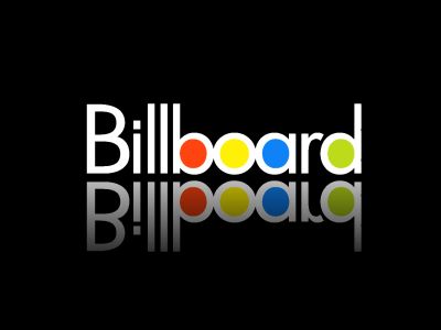 Czy grom wideo potrzebny jest ranking podobny do listy Billboard?