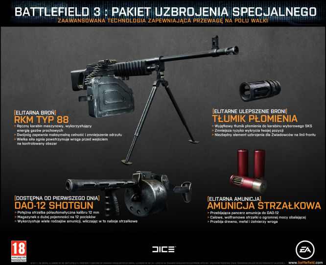 Bonusy do zamówień przedpremierowych Edycji Limitowanej gry Battlefield 3 w sklepie gram.pl