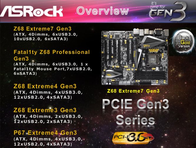 ASRock prezentuje kolejne cztery płyty główne z PCI-Express 3.0