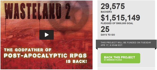 Brian Fargo zebrał już ponad 1,5 miliona dolarów na Wasteland 2