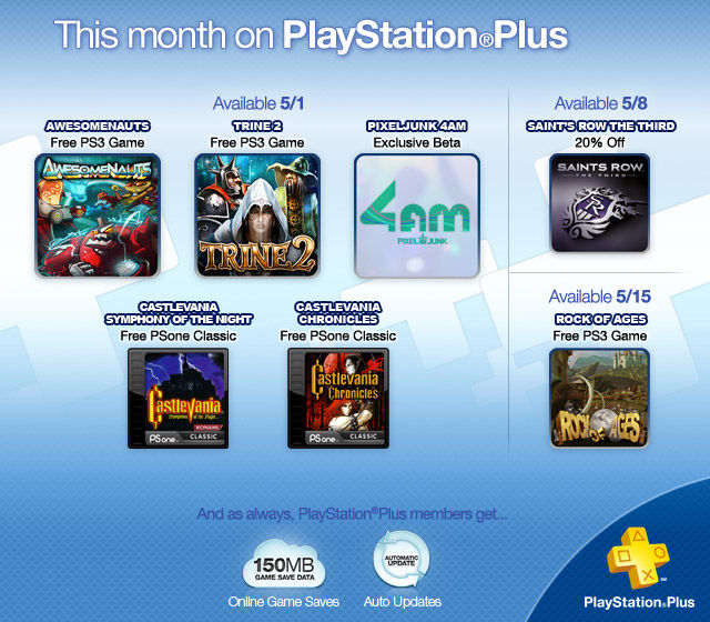 Co nowego za darmo dla abonentów PlayStation Plus w maju?