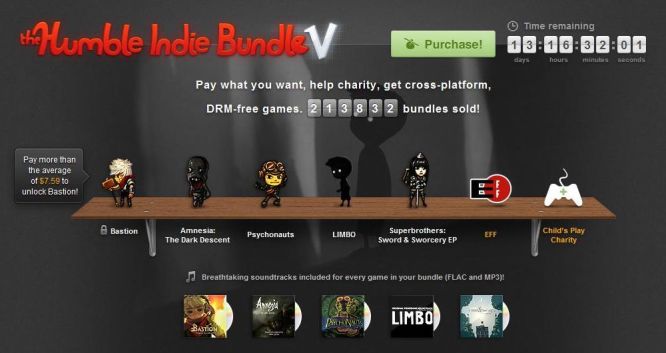 Humble Indie Bundle V, czyli Limbo, Amnesia, Psychonauts i Sword & Sworcery