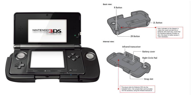 Co z drugą gałką analogową dla 3DSa XL? Ujrzymy ją jeszcze w tym roku