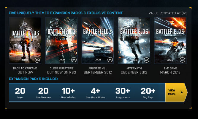 1,3 miliona graczy wybrało Battlefield 3 Premium