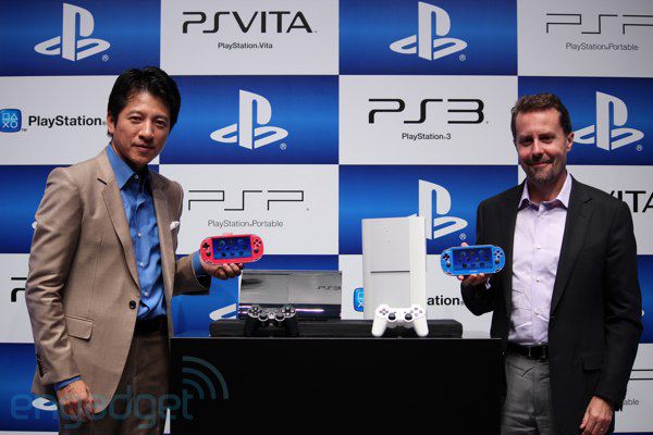 Sony: niemal wszyscy właściciele PS Vita posiadają również PS3