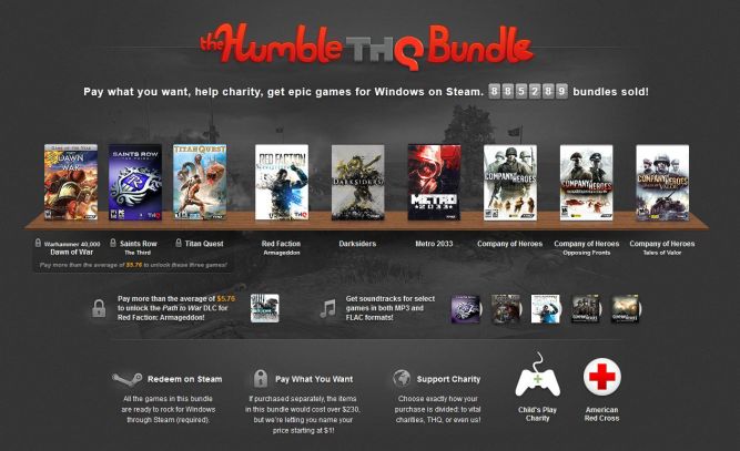 Humble THQ Bundle wielkim sukcesem; sprzedano prawie 900 tysięcy egzemplarzy 