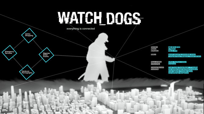 Najbardziej oczekiwana przeze mnie gra - Watch Dogs