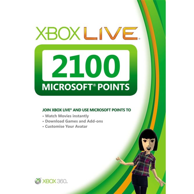 Rezygnacja z Microsoft Points zwiększy cenę gier w Xbox Marketplace?