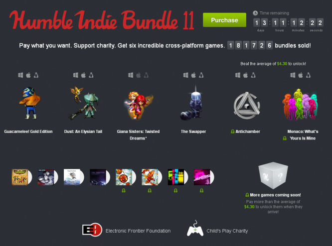 Ruszyło Humble Indie Bundle 11 - zapłać za gry, ile chcesz i wesprzyj akcję charytatywną