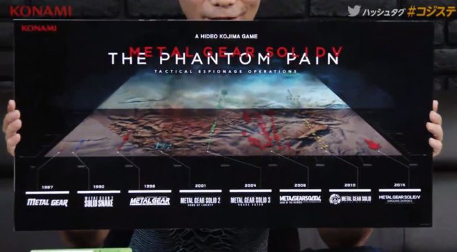 Rozmiar świata w Metal Gear Solid V: The Phantom Pain 200 razy większy niż w Ground Zeroes!