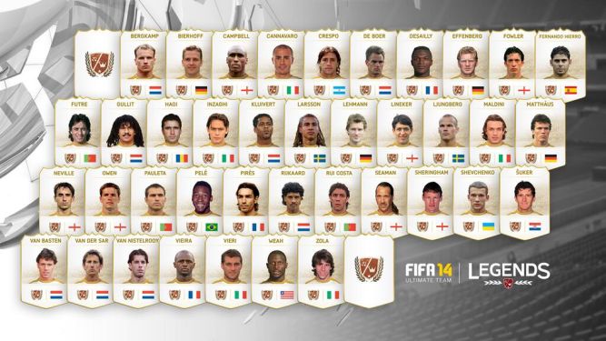 FIFA 15 Ultimate Team Legends na wyłączność Xboksa