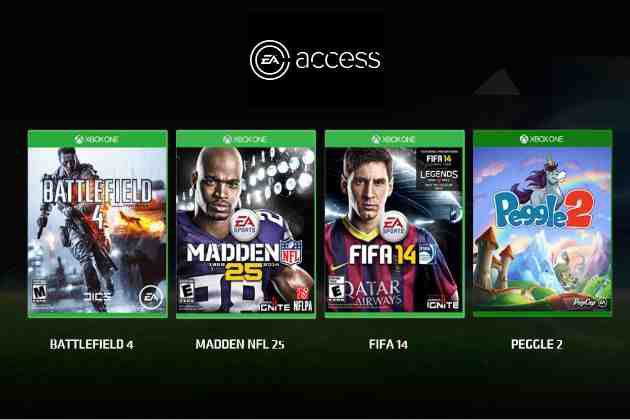 Czy EA Access będzie wymagało Xbox Live Gold?