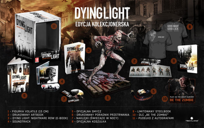 Edycja kolekcjonerska (cena sugerowana: 279,90 zł na PC, 379,90 zł na XOne i PS4), Tylko w Polsce: aż cztery edycje Dying Light! Zobacz, jak wyglądają