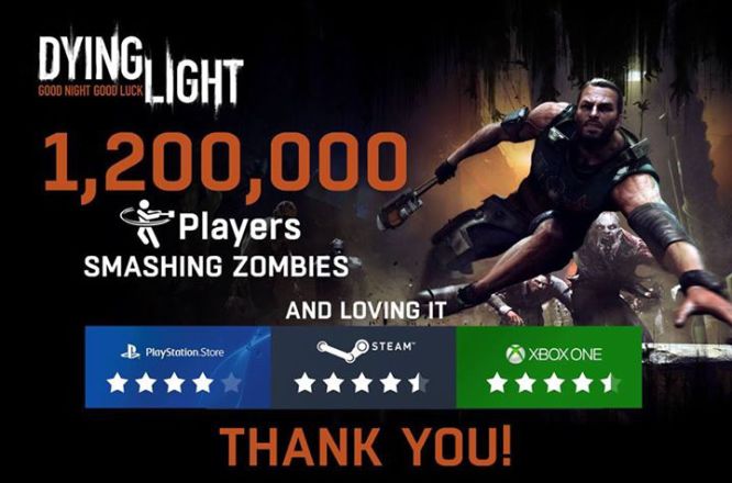 Dying Light w rękach ponad miliona graczy
