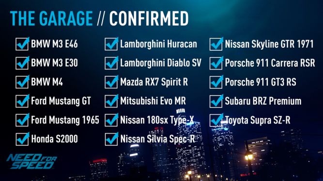 Jakie samochody znajdą się w nowym Need for Speedzie?