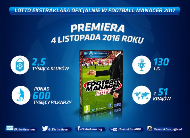 LOTTO Ekstraklasa w Football Manager 2017 oficjalnie potwierdzona