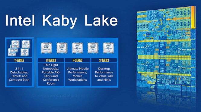 Intel ujawnił procesory Kaby Lake 7. generacji
