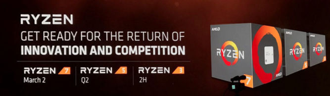 AMD – przybliżona data premiery procesorów Ryzen 5 i Ryzen 3