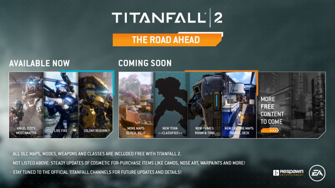 Titanfall 2 – znamy zawartość najnowszej aktualizacji