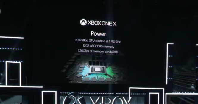 E3 2017: Microsoft ujawnia Xbox One X