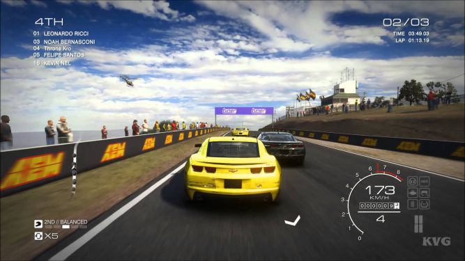 GRID Autosport na iOS z datą premiery