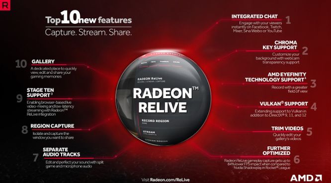 AMD wypuściło sterowniki Radeon 17.12.1 Adrenalin Edition