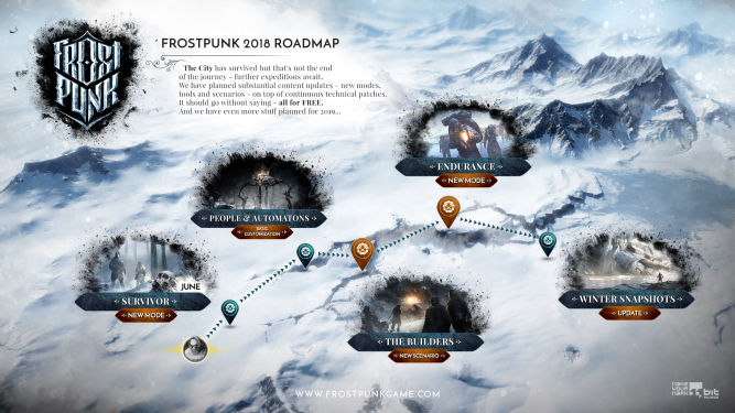 Frostpunk – 11 bit Studios ujawniło plany na rozwój gry