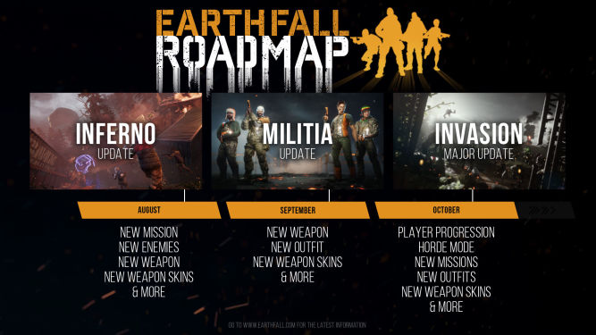 Earthfall otrzyma w tym miesiącu DLC Inferno