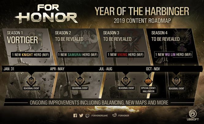 For Honor – znamy pierwsze szczegóły trzeciego roku wsparcia dla gry