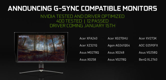 CES 2019: Nvidia ogłasza wsparcie dla technologii G-Sync na monitorach z FreeSync