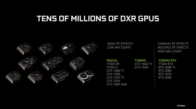 Nvidia na GDC 2019 – karty GeForce GTX otrzymają wsparcie dla techniki ray tracing