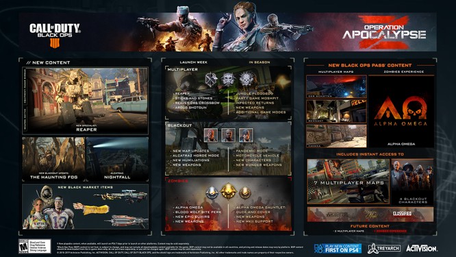 Call of Duty: Black Ops 4 – jeszcze dziś na PlayStation 4 wystartuje operacja Apocalypse Z