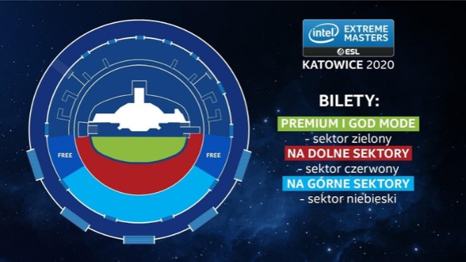 God Mode, Ostatnia szansa na zakupienie biletów na IEM Katowice 2020