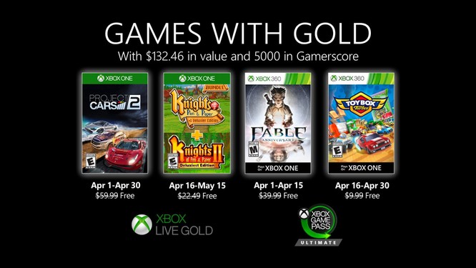 Microsoft zaprezentowało kwietniową ofertę Games with Gold