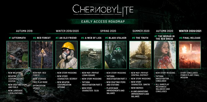 The Farm 51 zapowiedziało kolejne aktualizacje Chernobylite na najbliższy rok