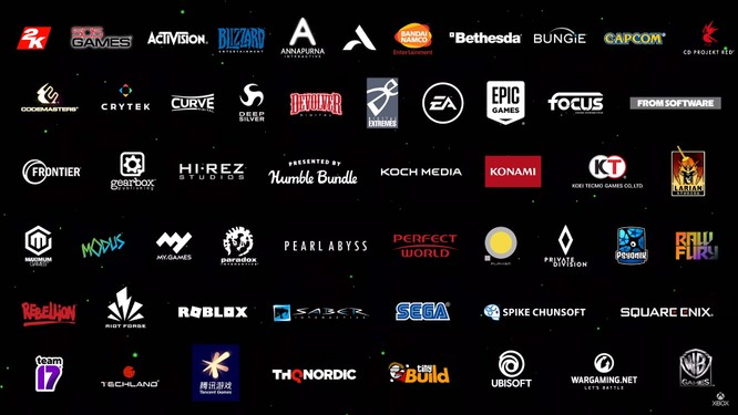 Będzie w co grać na Xbox Series X. Microsoft rozesłał imponującą liczbę zestawów deweloperskich – mamy listę partnerów