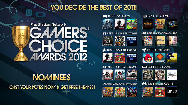 PlayStation Network Gamer's Choice Awards - ogłoszono nominacje