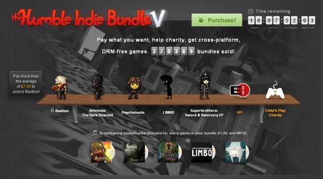 Humble Indie Bundle V już pobiło rekord!